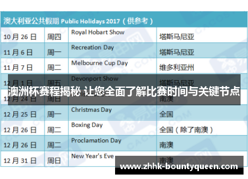 澳洲杯赛程揭秘 让您全面了解比赛时间与关键节点
