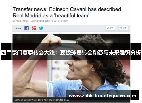 西甲豪门夏季转会大戏：顶级球员转会动态与未来趋势分析