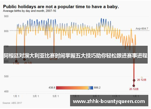 阿根廷对澳大利亚比赛时间掌握五大技巧助你轻松跟进赛事进程